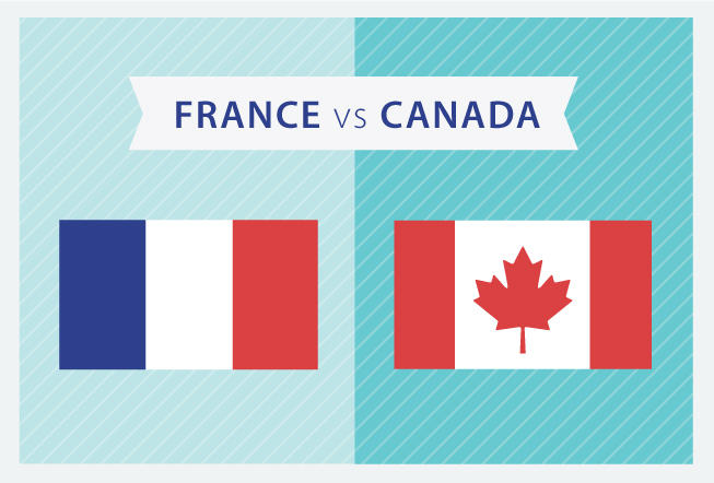 A graphic titled “France vs Canada” shows the flags of the two countries side by side.